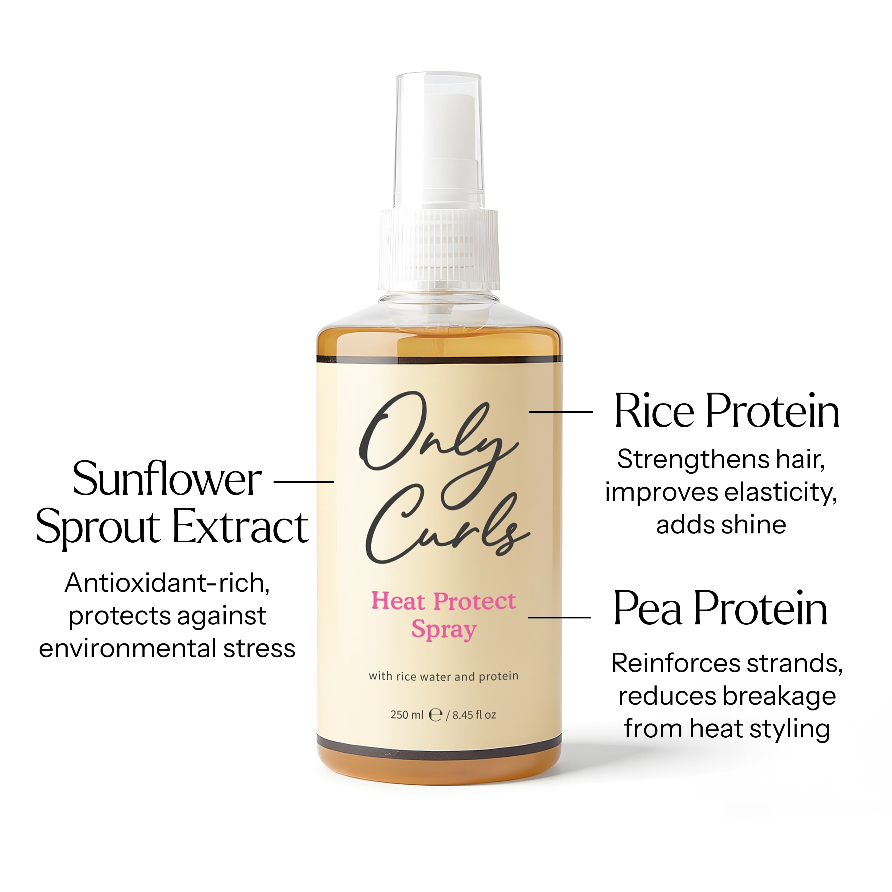Only Curls Heat Protect Spray